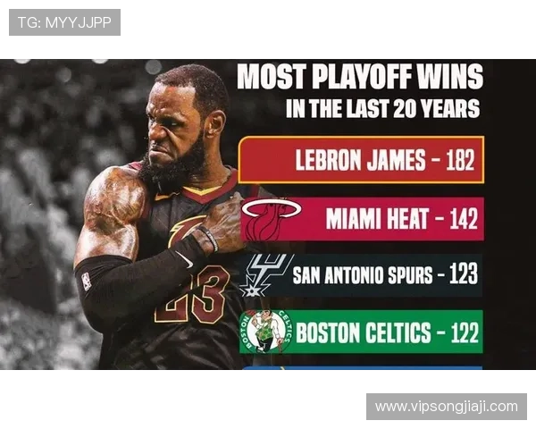 雷霆马刺92美元门票引发球迷热议